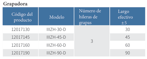 Grapadora Lineal y Cartucho con Triple Hilera de Grapas - Image 2